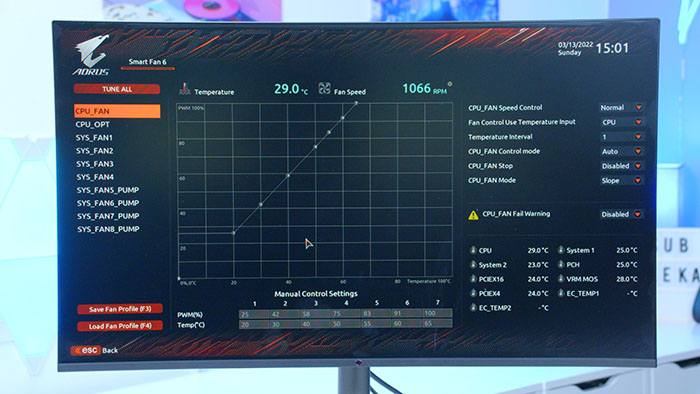 AORUS Master BIOS Fan Settings