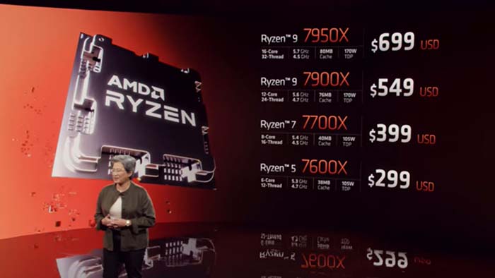 Ryzen 7000 Specs and Pricing