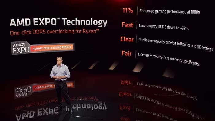 AMD Expo Overclocking Technology