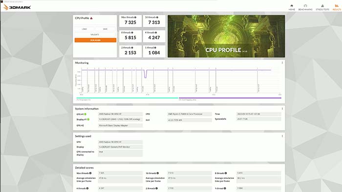 Ryzen 5 7600X CPU Profile