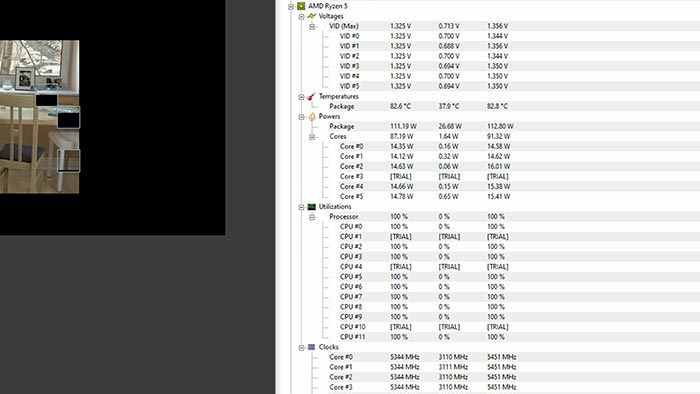 Ryzen 5 7600X Multithreaded Thermals