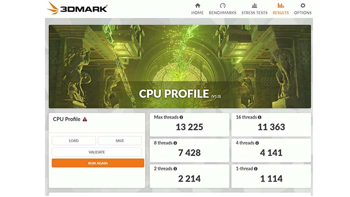 Ryzen 9 7900X CPU Profile