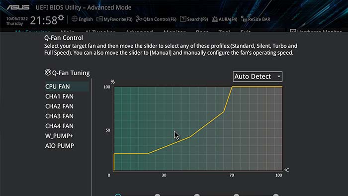 ASUS Prime X670E Fan Curve BIOS