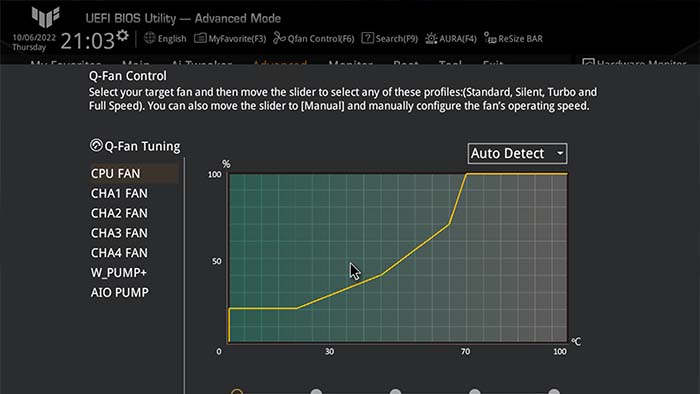 ASUS TUF Fan Curve BIOS