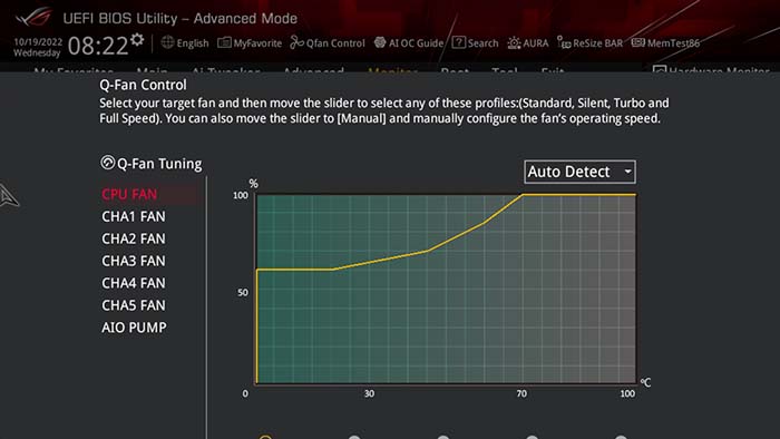 ASUS Z790 HERO Fan Curve