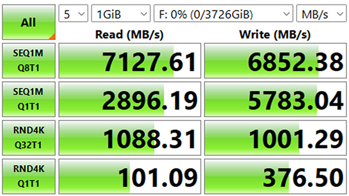 990 Pro 4TB Speed Test 2