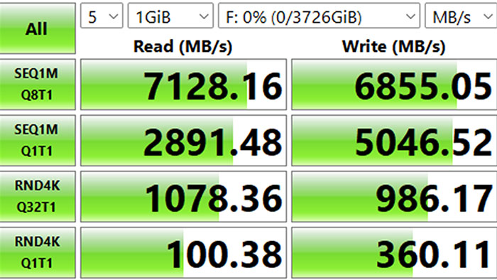 990 Pro 4TB Speed Test 3