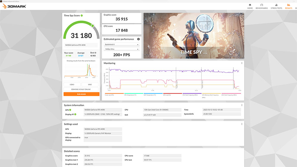 Acer Predator Orion Review 3D Mark Timespy Benchmark