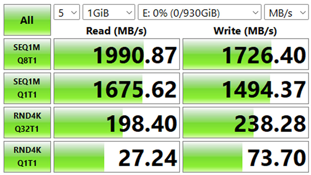 Crucial X10 Pro SSD Speed Test