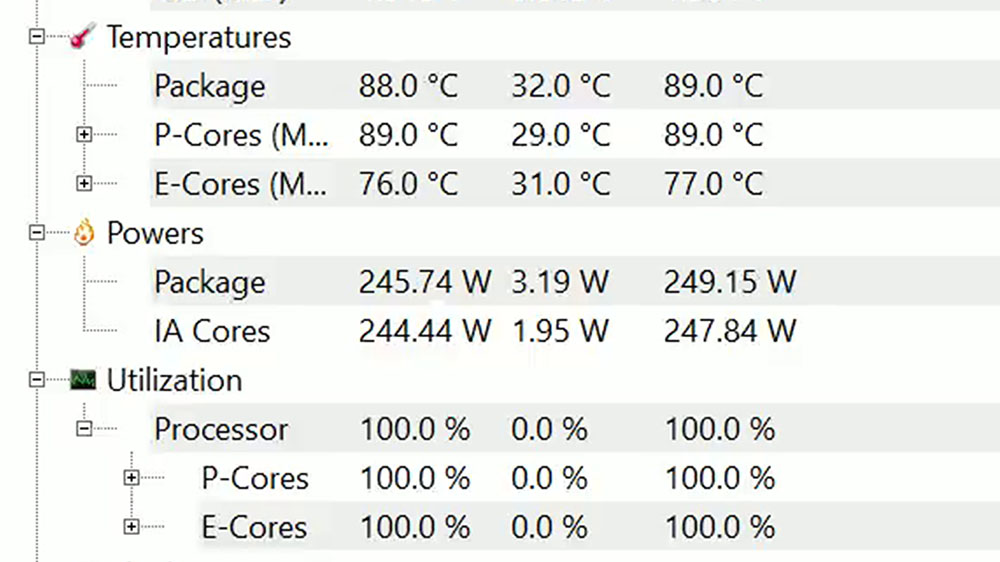 MSI MAG CoreLiquid E360 Cinebench Multi-Core