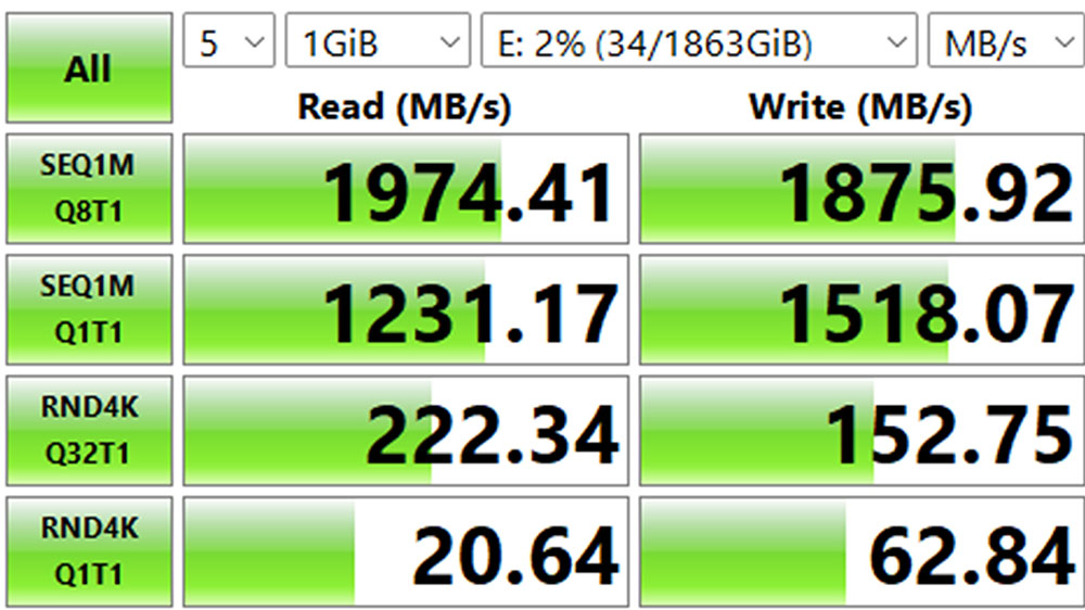 Samsung T9 Speed Test