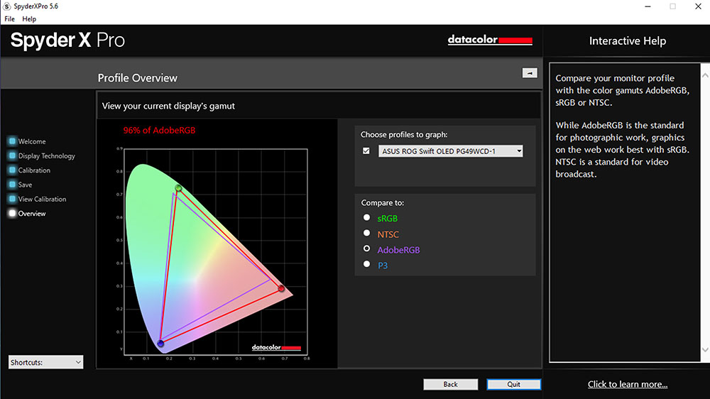 ASUS ROG Swift OLED PG49WCD Adobe RGB Results