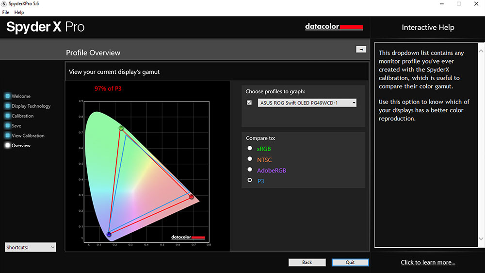 ASUS ROG Swift OLED PG49WCD DCI-P3 Results