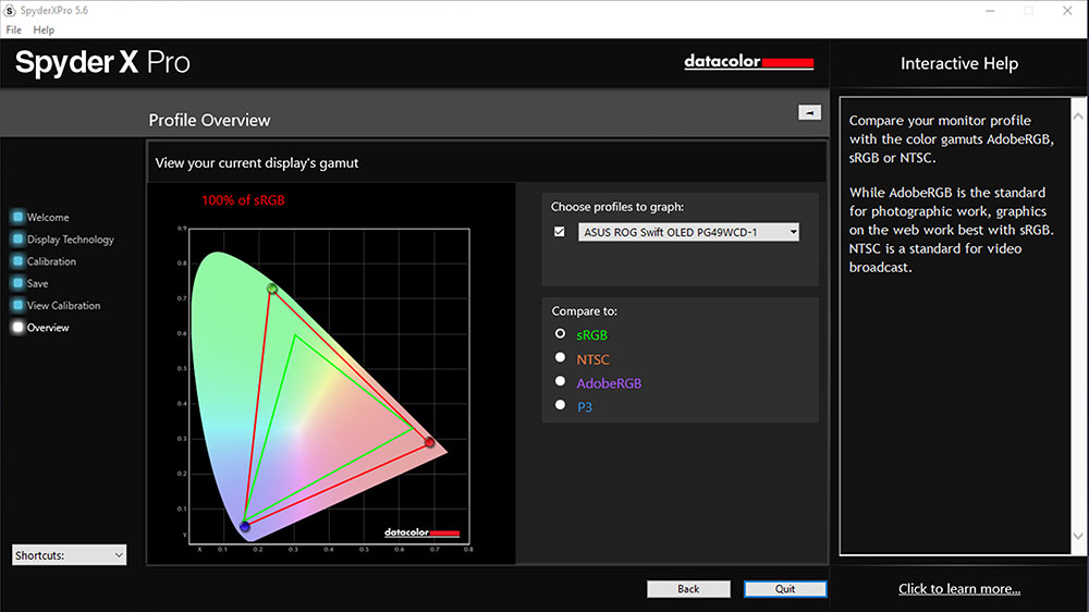 ASUS ROG Swift OLED PG49WCD sRGB Results