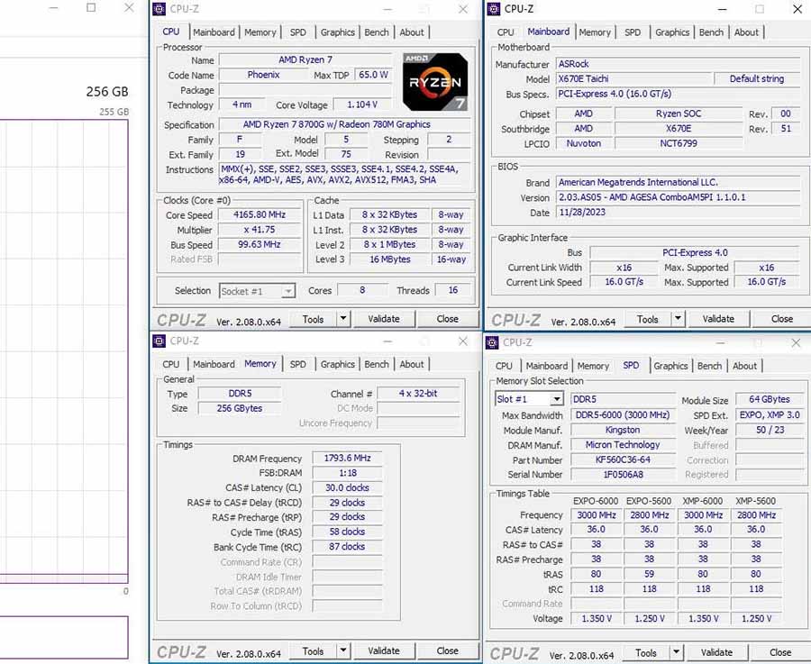 AMD Ryzen 8000 APU Leaks