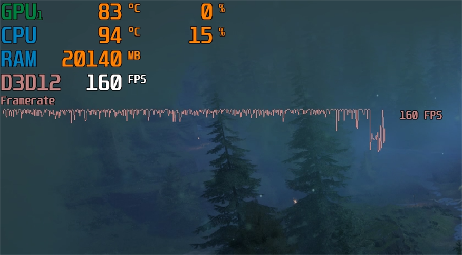 RTSS Overlay screenshot Afterburner