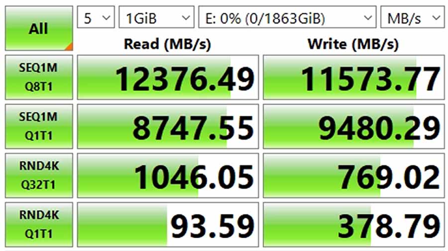 MPI_Crucial T700 Speed Test