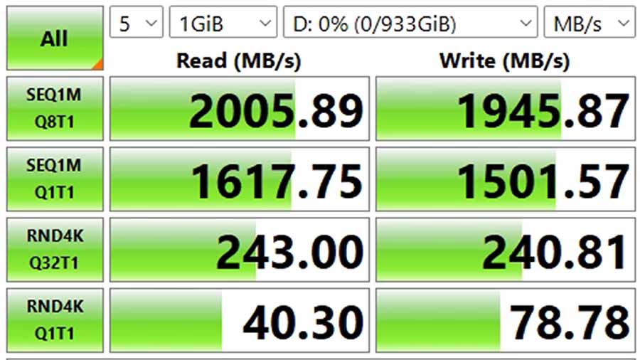 MPI_Apacer AS723 SSD Speeds