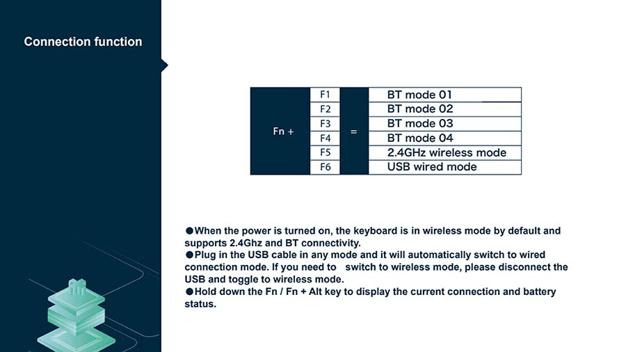 MPI_Ducky ZERO 6108 Instructions Page