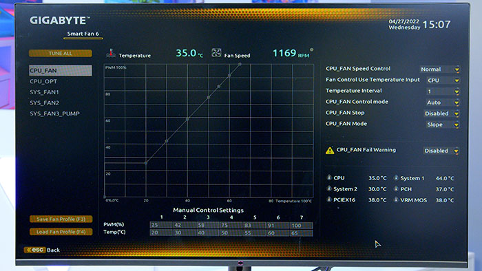 B660 DS3H AX - BIOS Fan Configuration